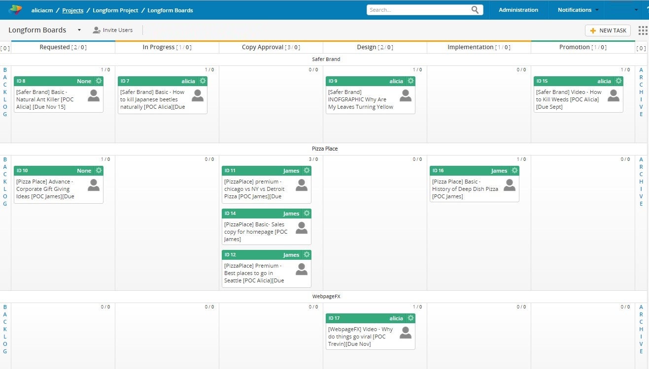 Kanbanize kanban board for content